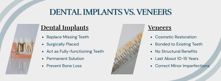 dental implants vs veneers